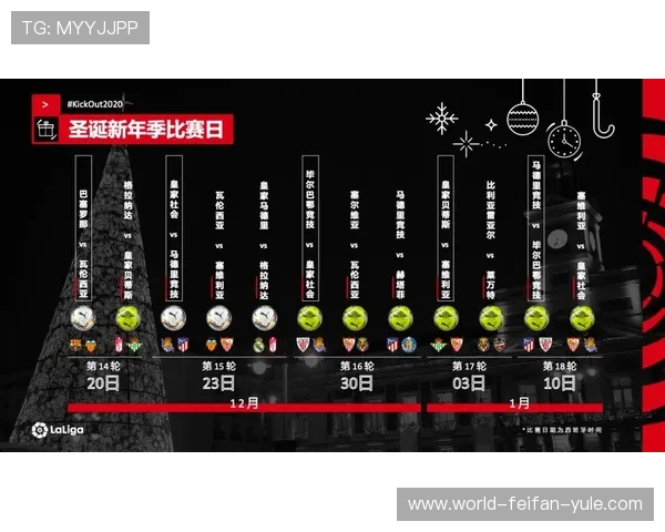 西甲赛程最新安排揭晓 各大强队对决精彩纷呈 赛季看点一览