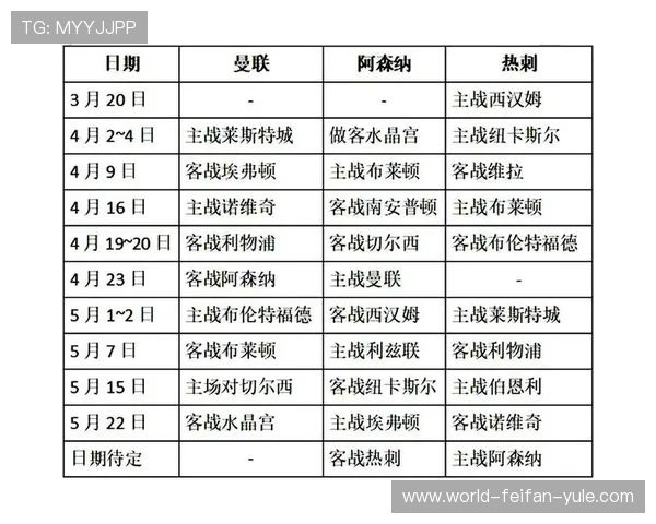 曼联最新赛程全解析及重要比赛关注指南